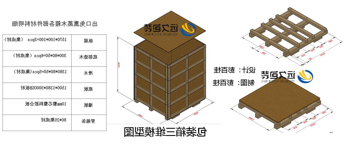 <a href='http://yv1.fsxd8848.com'>买球平台</a>的设计需要考虑流通环境和经济性